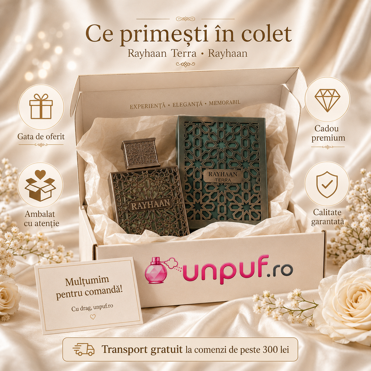 Ce primești &icirc;n colet, parfum Arăbesc Rayhaan Terra 100 ml ambalat cu atenție, gata de oferit cadou